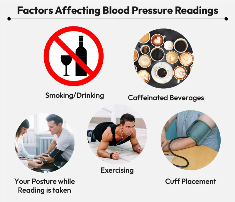 Factors That Raise Blood Pressure 2020 Blood Pressure Guidelines,