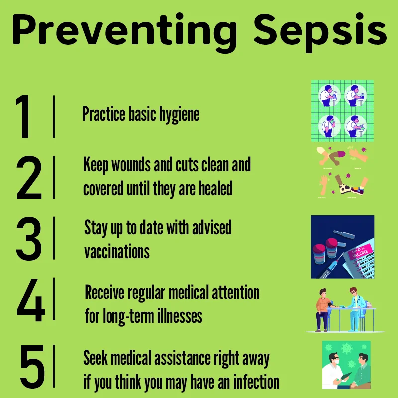 Sepsis Rash Treatment