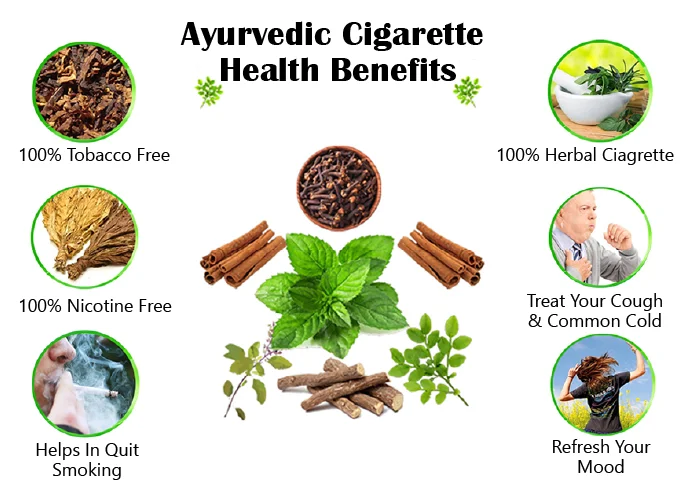 protocol to eliminate illicit trade in tobacco products Protocol