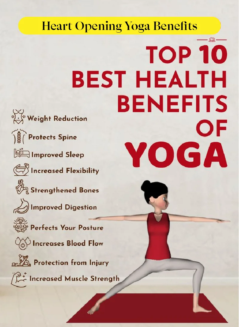 Yoga-Heart Chakra on Pinterest