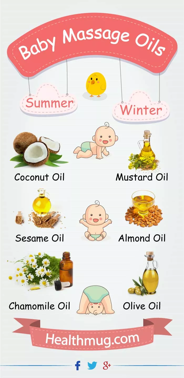 Baby Massage Oils That Are Good For Summers