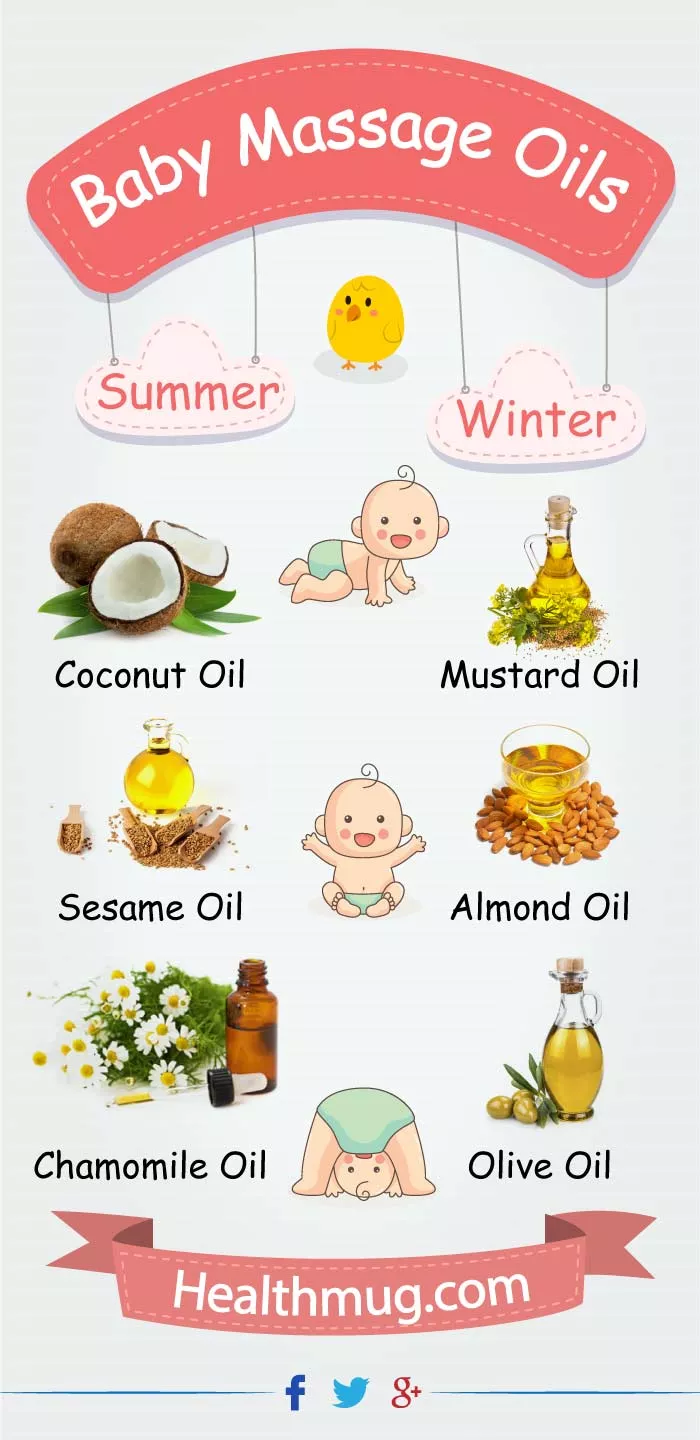 Which oil good for baby sale massage