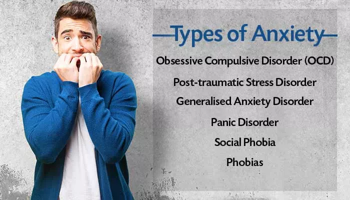 Types of Anxiety