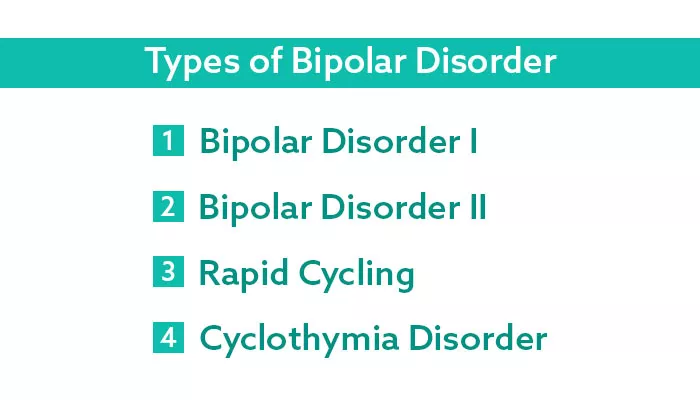 Types of Bipolar Disorder