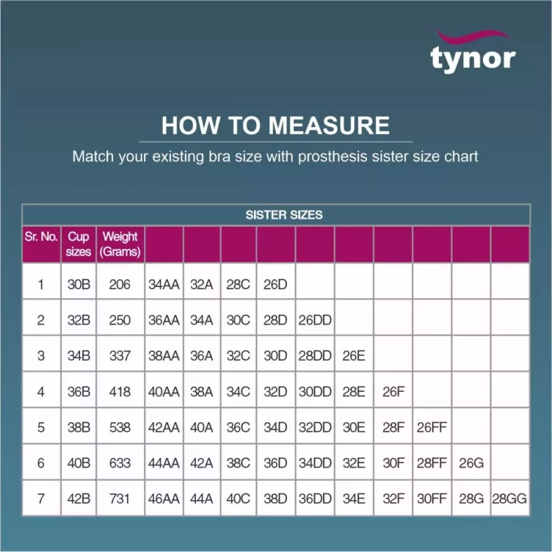 Buy Tynor Breast Prosthesis B36 Online - 10% Off!