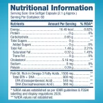 GNC Fish Oil (60Softgel)