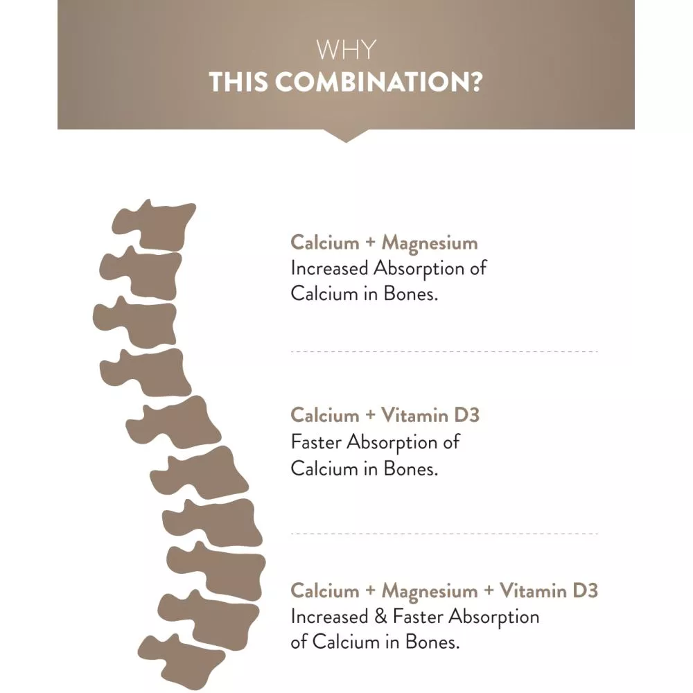 Swisse Ultiboost Magnesium, Calcium+D3 Tablets (60tab)
