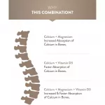 Swisse Ultiboost Magnesium, Calcium+D3 Tablets (60tab)