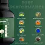 Bolt Biozyme Plant Protein Chocolate (2lb)