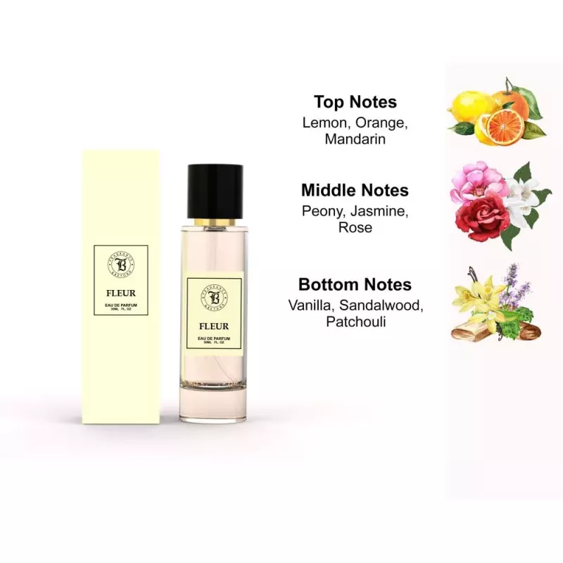 Vanilla discount fleur perfume