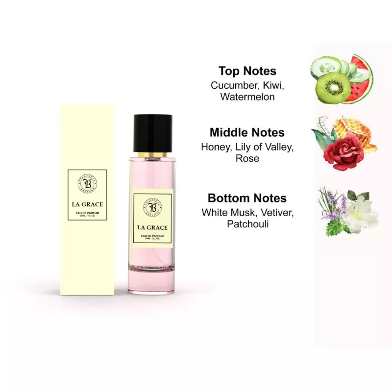 Cucumber and best sale lily perfume