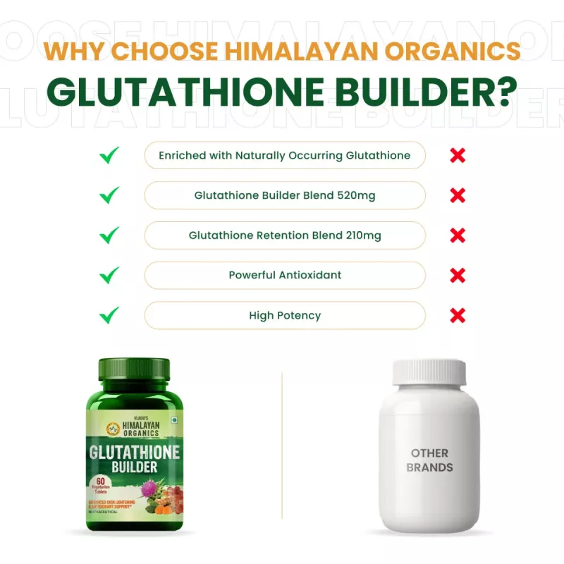 glutathione builder Vlado's Himalayan Organics Vlado's Glutathione Builder for Anti-Ageing &  Skin Brightening Tablets