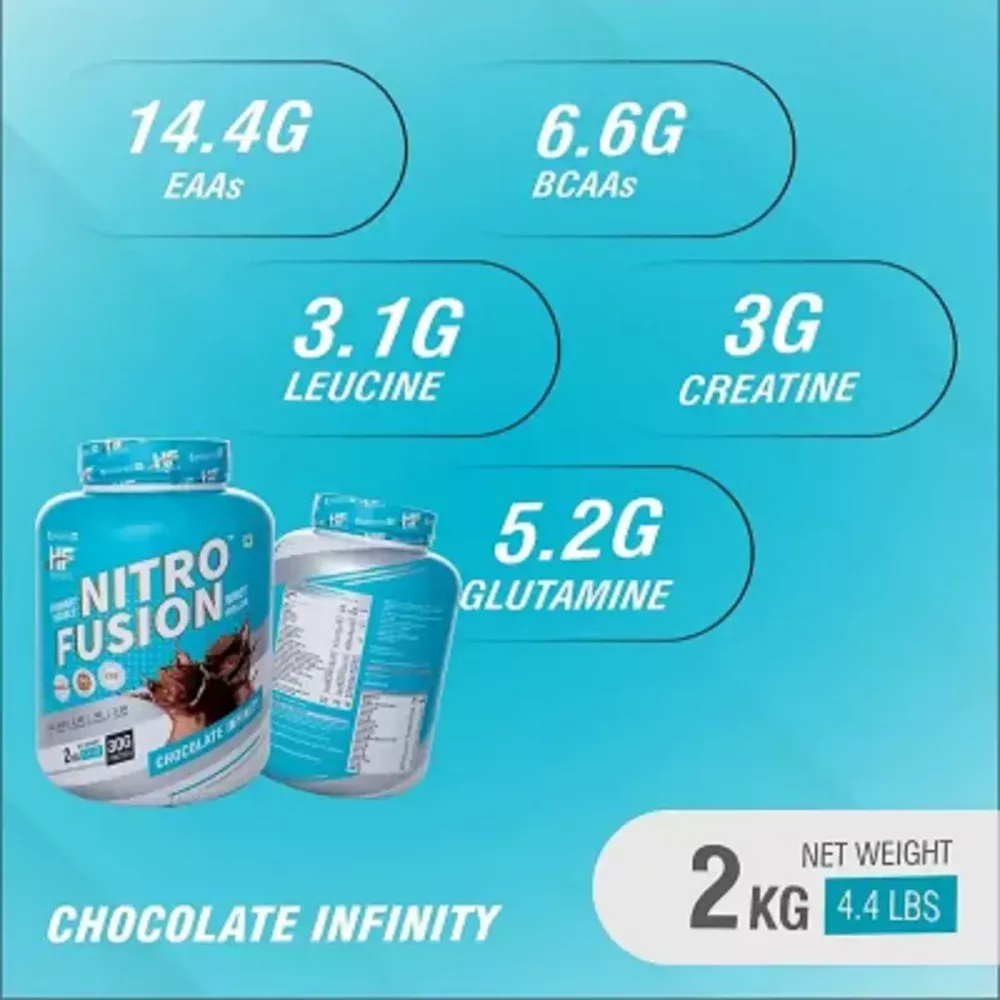 Healthfarm Nitro Fusion Whey Isolate Chocolate Infinity (2kg)