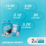 Healthfarm Nitro Fusion Whey Isolate Chocolate Infinity (2kg)