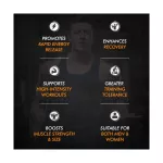 Asitis Creatine Monohydrate Unflavored (250g)