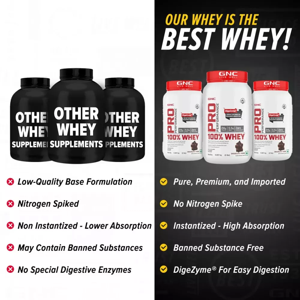 GNC Pro Performance 100% Whey Protein Chocolate Fudge (1kg)