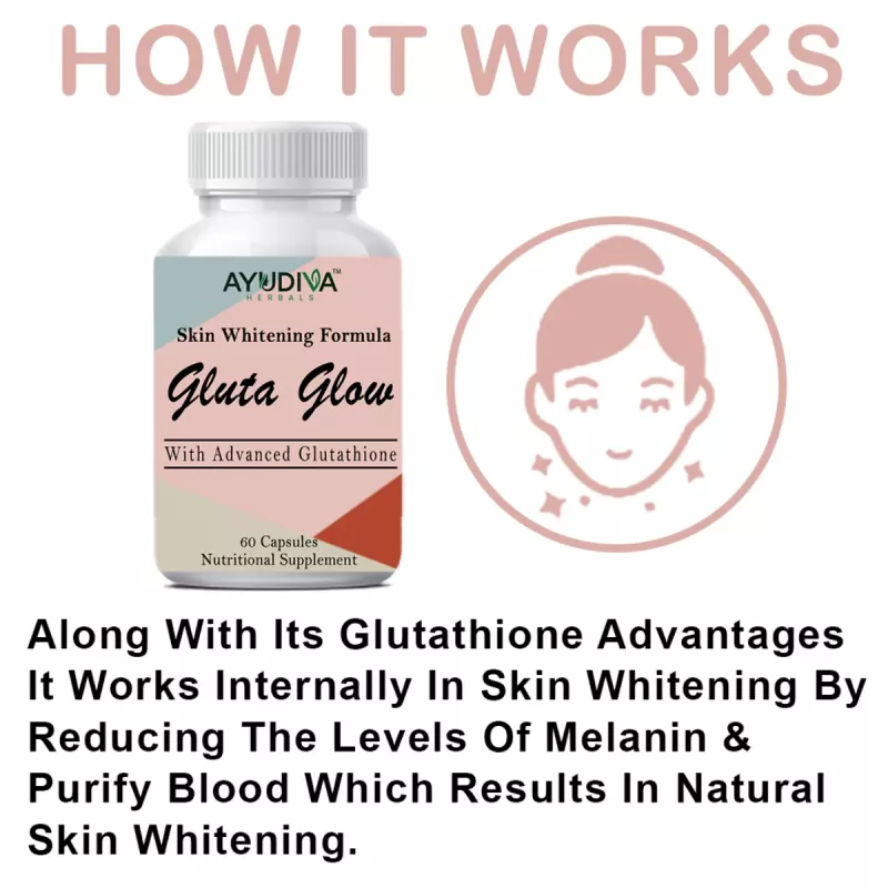 does tylenol inhibit glutathione Acetaminophen toxicity does tylenol inhibit glutathione Acetaminophen toxicity