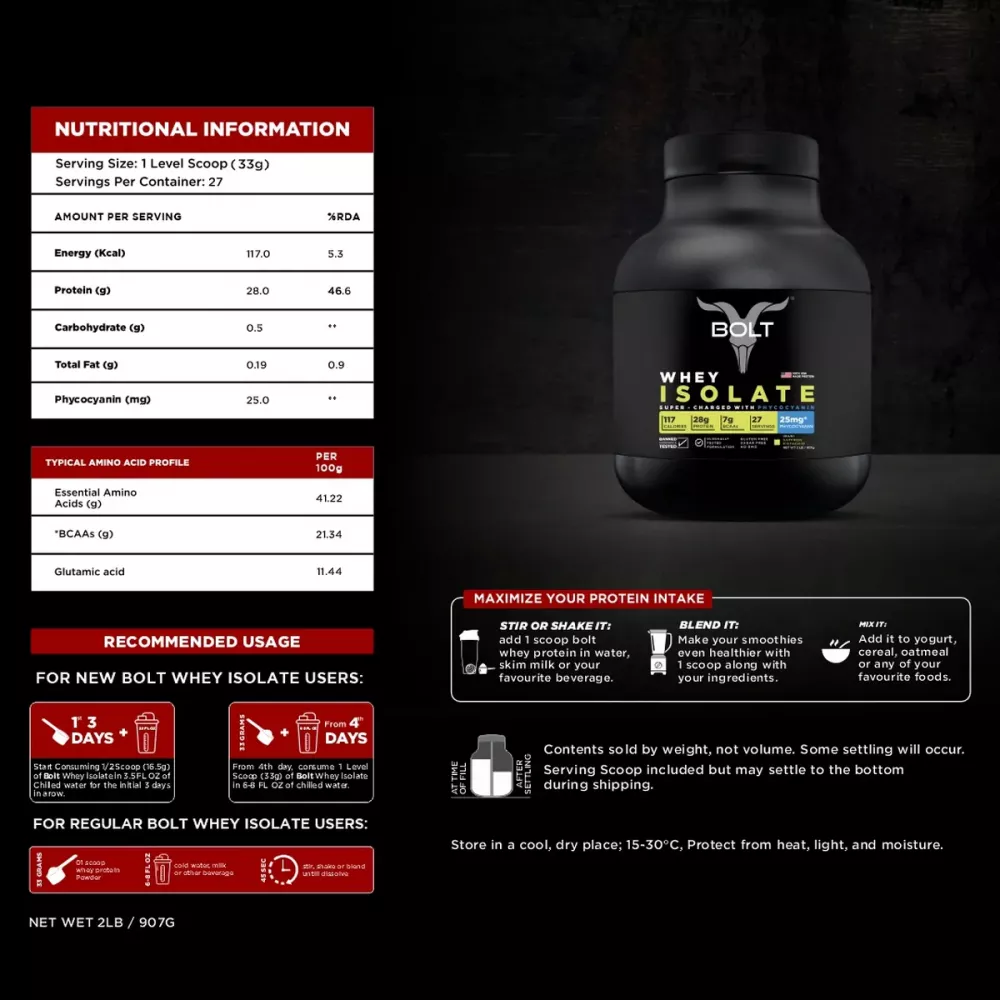 Bolt Whey Isolate Protein Powder Saffron Pistachio (0.9kg)