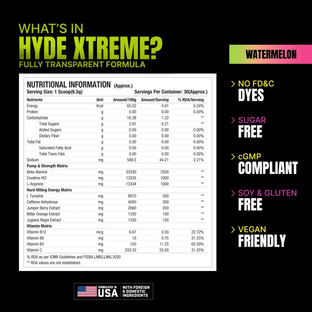 Prosupps Hyde Xtreme Hard-Hitting Energy Pre-Workout Watermelon (220g)