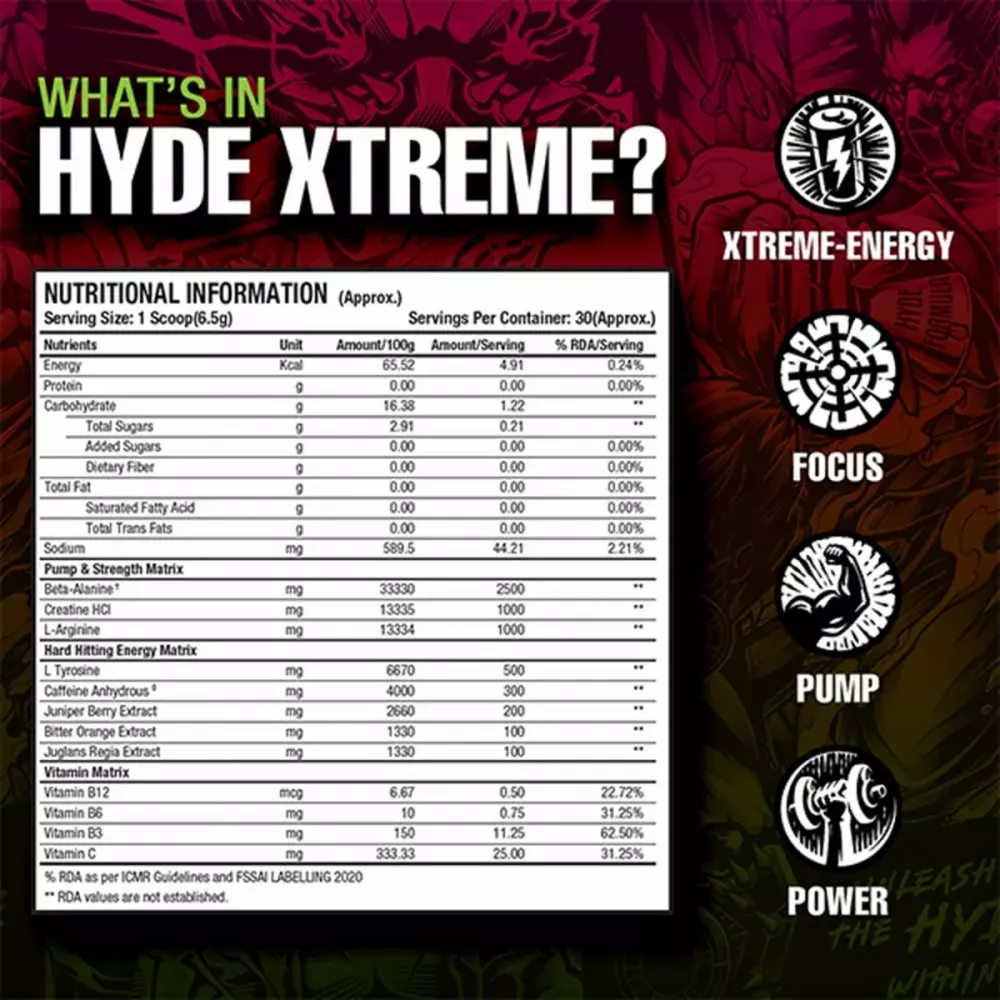Prosupps Hyde Xtreme Pre Workout Watermelon (190g)