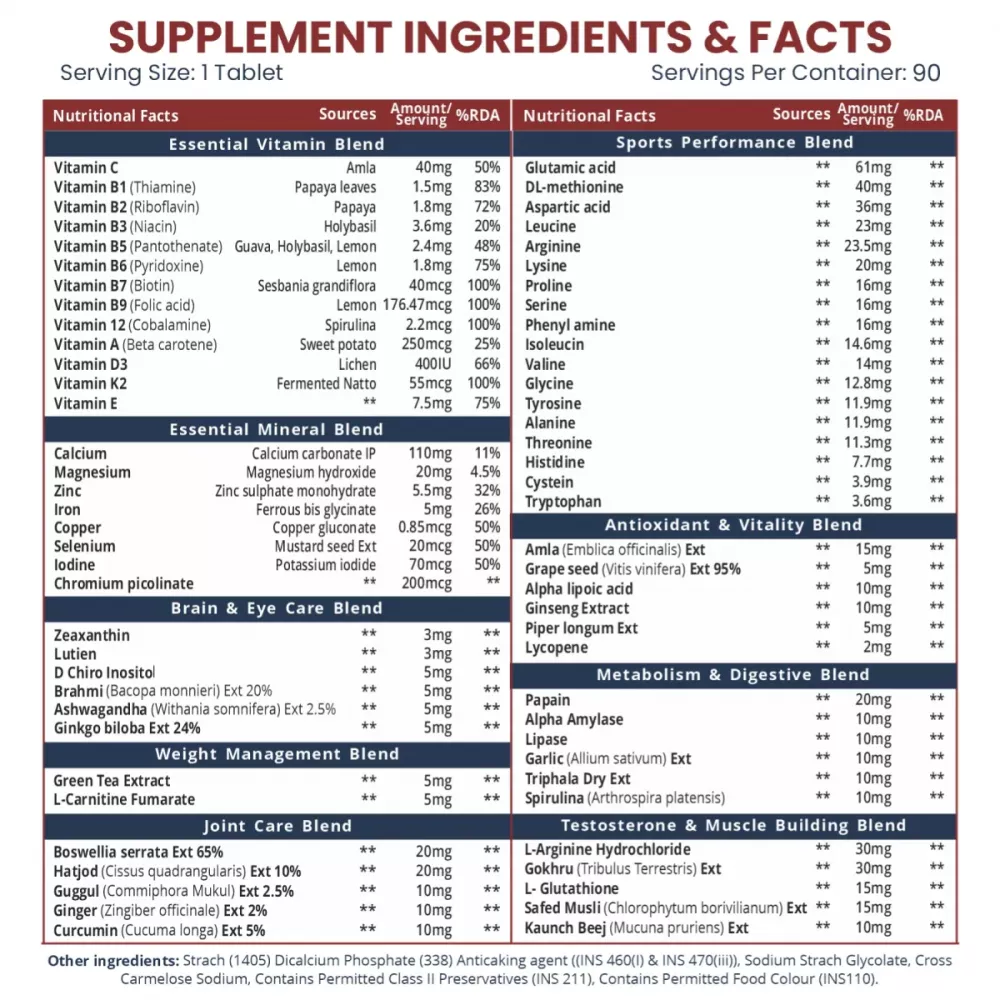 Vlado's Himalayan Organics Himalayan Organics Multivitamin Sports With 60+ Nutrients (90tab)