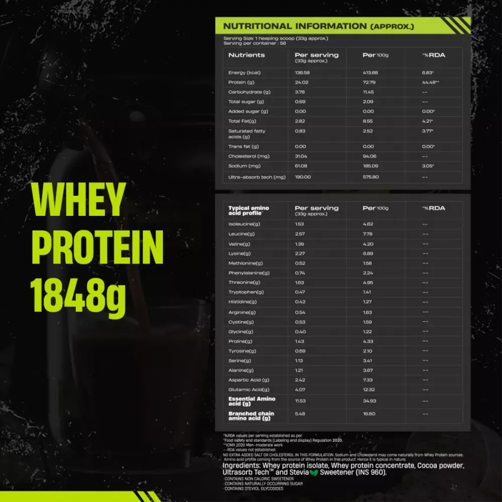 Beastlife Whey Protein Powder Isorich Blend Double Rich Chocolate (1848g)