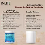 Inlife Hydrolyzed Fish Collagen Peptides Powder Watermelon (200g)