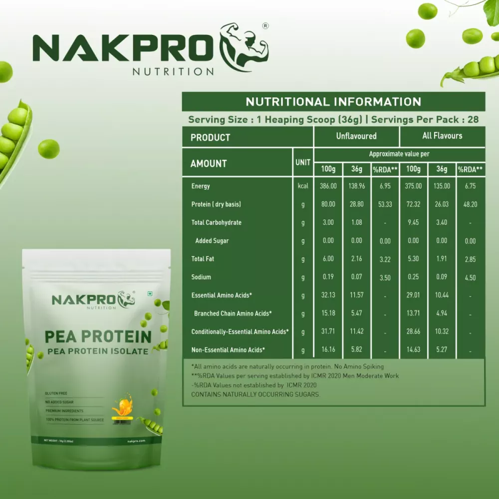 Nakpro Pea Protein Isolate Mango (1kg)