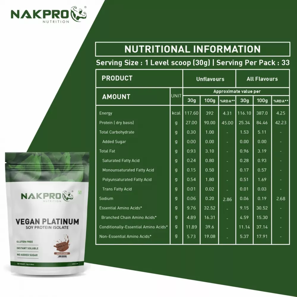 Nakpro Vegan Platinum Soy Protein Isolate Chocolate (1kg)