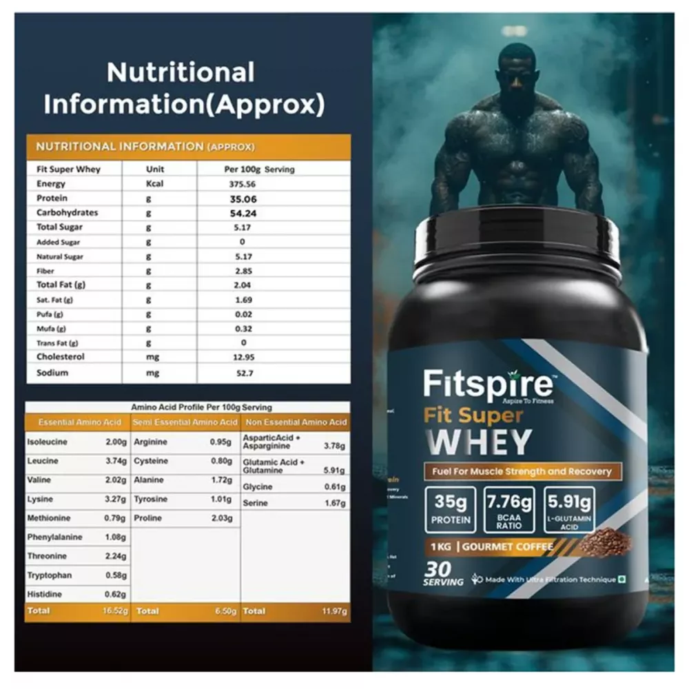 Fitspire Fit Super Whey Protein Gourmet Coffee (1kg)