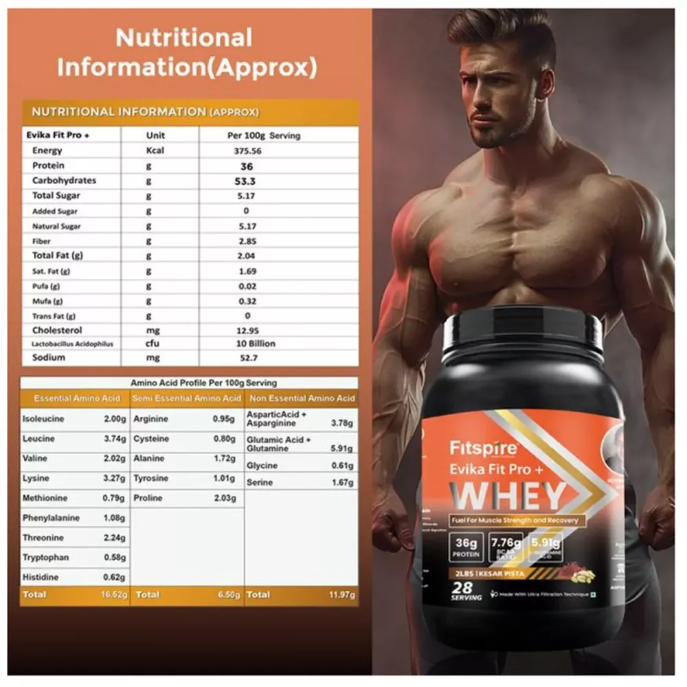 Fitspire Evika Fit Pro Plus Whey Protein Kesar Pista & Energy Bars Mocha Hazelnut With Shaker (Evika Fit Pro plus Whey 2lb + Energy Bar 35g) Kesar Pista (1Pack, Pack of 2)