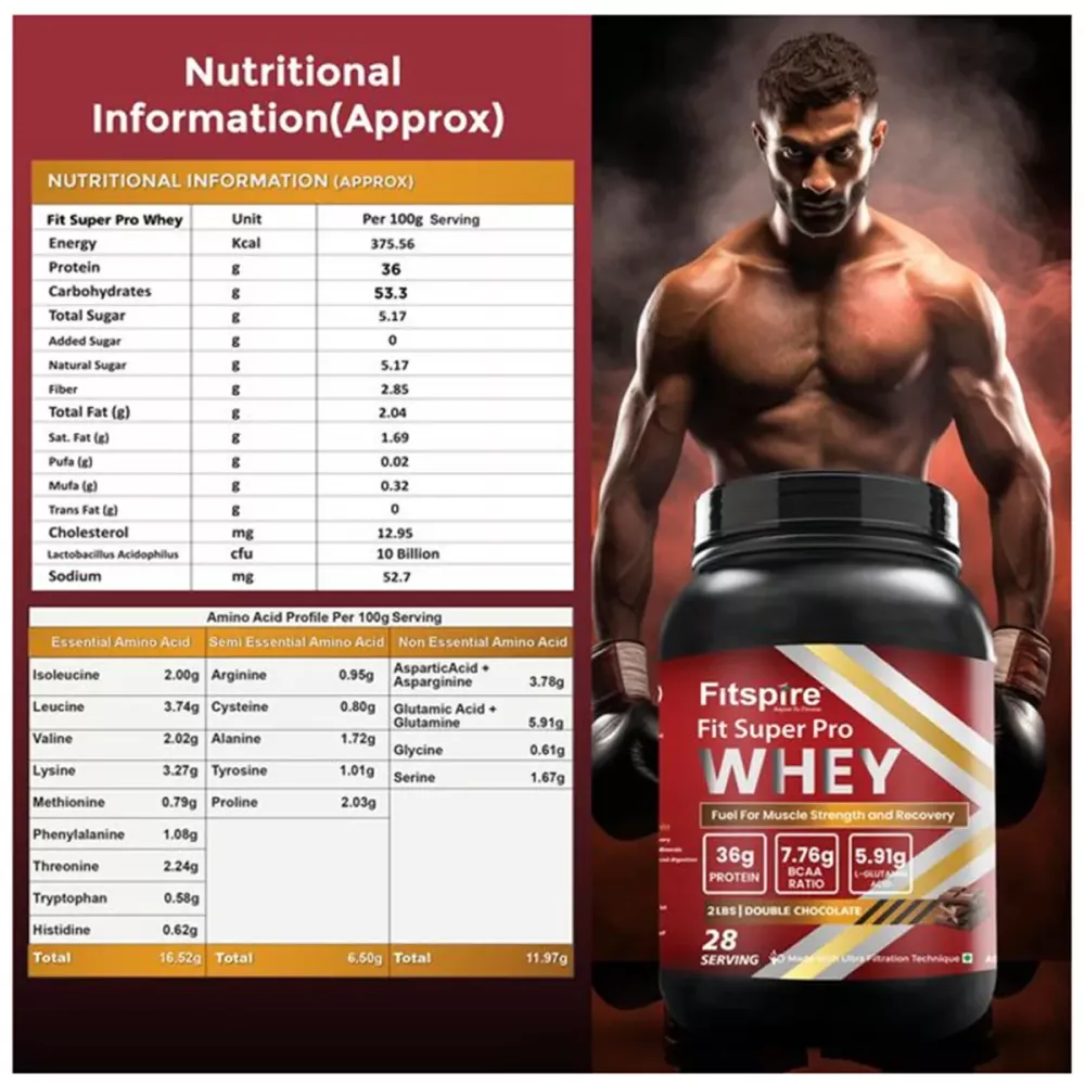 Fitspire Fit Super Pro Whey Protein With Shaker Double Chocolate (907g)