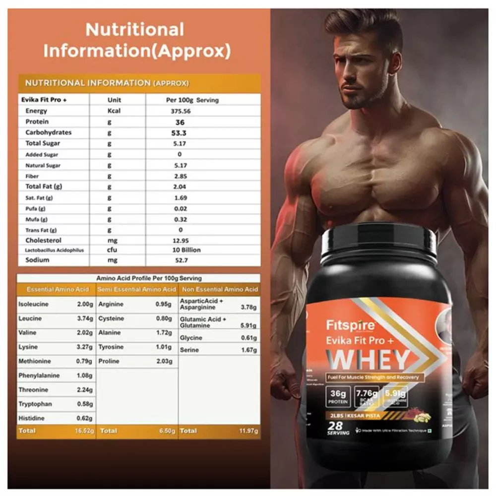 Fitspire Evika Fit Super Pro Plus Whey Protein With Shaker Kesar Pista (907g)
