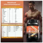 Fitspire Evika Fit Super Pro Plus Whey Protein With Shaker Kesar Pista (907g)