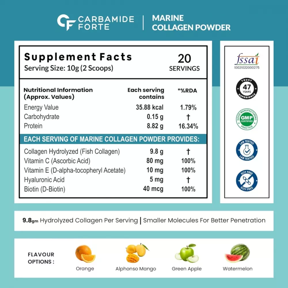 Carbamide Forte Marine Collagen Powder Citrus Burst (200g)