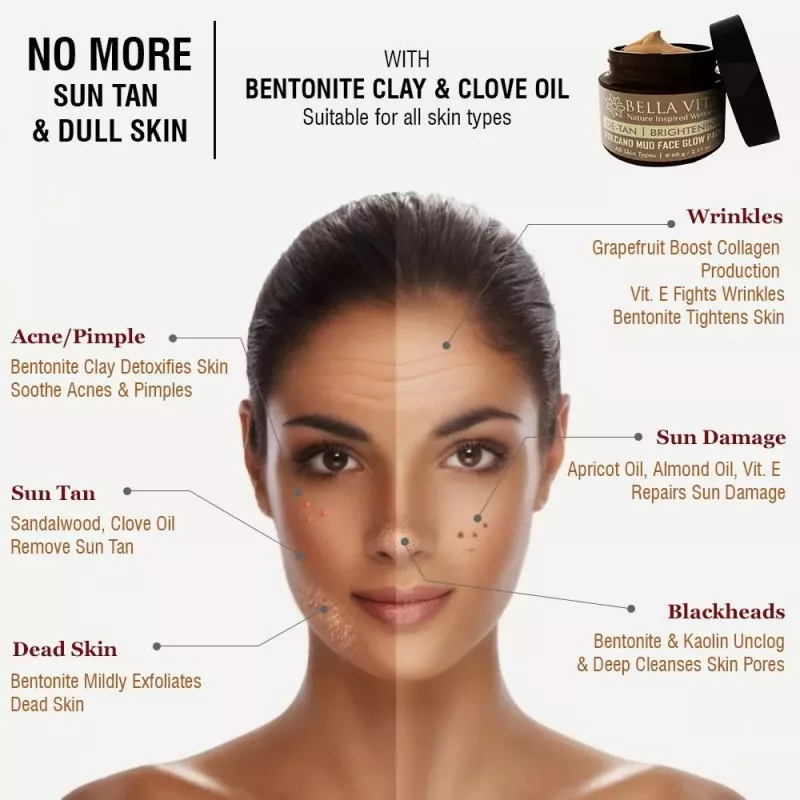 Buy Bella Vita Organic Detan Skin Tightening Face Pack With