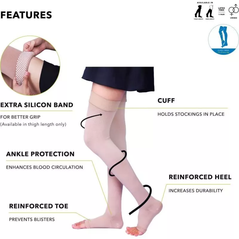 Buy Sorgen Classique (Lycra) Medical Compression Stockings For