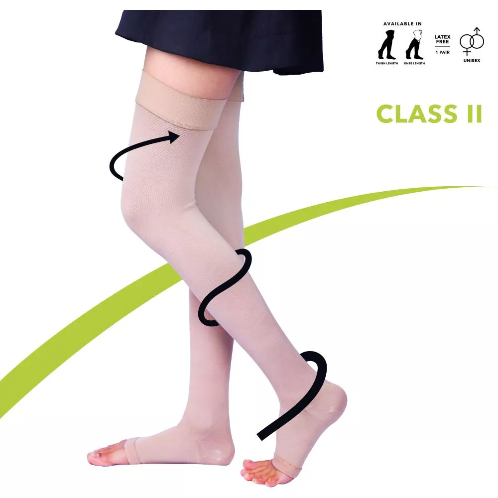 Buy Sorgen Classique (Lycra) Medical Compression Stockings Class 2 Thigh  Length Online - 25% Off!