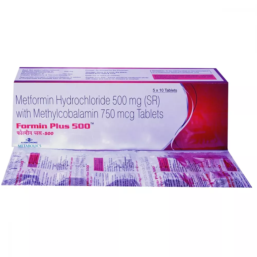 Metformin buy india