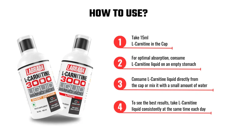 l-carnitine l-tartrate methylcobalamin &amp L-Carnitine L-Tartrate Methylcobalamin Folic Acid Tablets