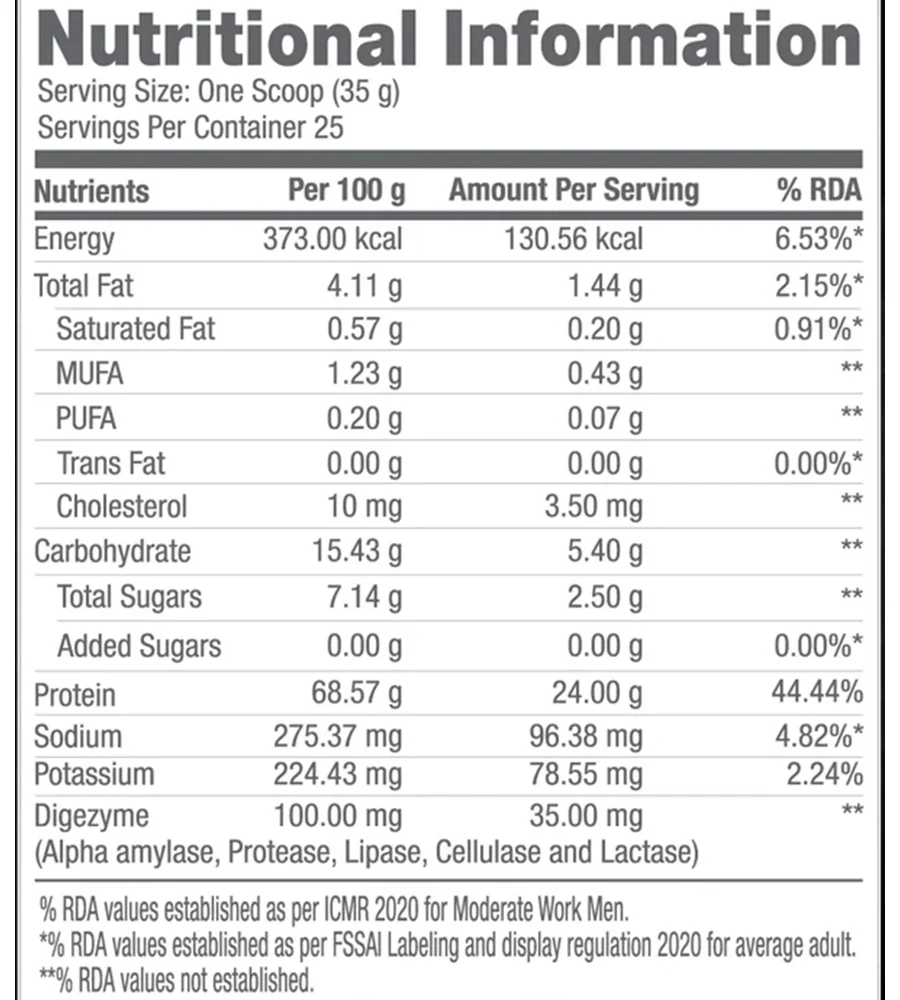 GNC Pro Performance 100% Whey Protein Chocolate Fudge (0.9kg)