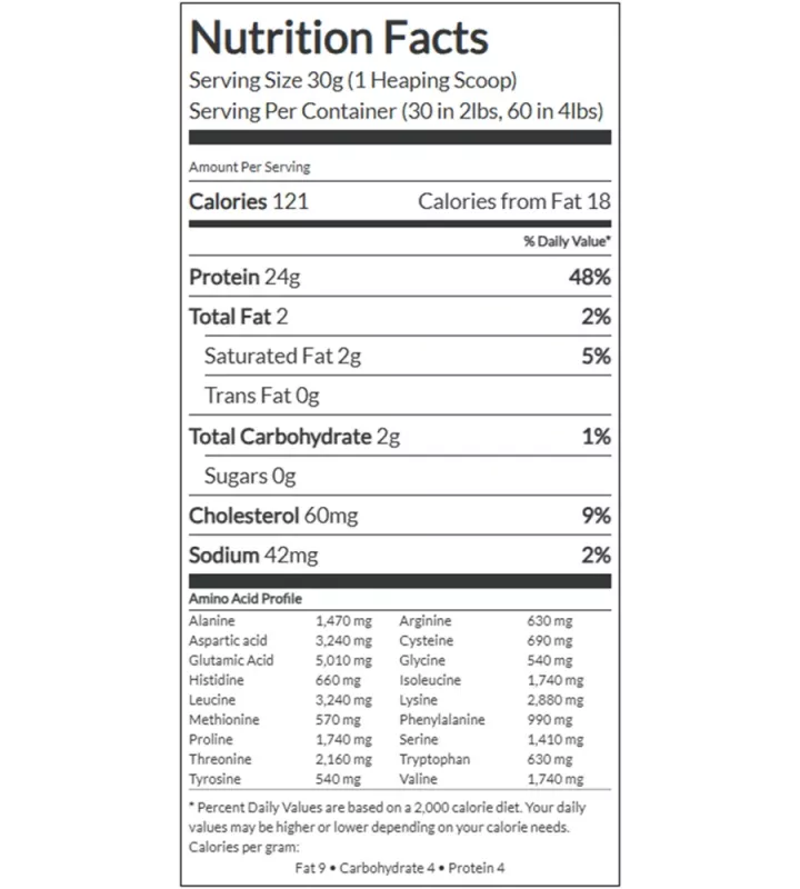 product specification