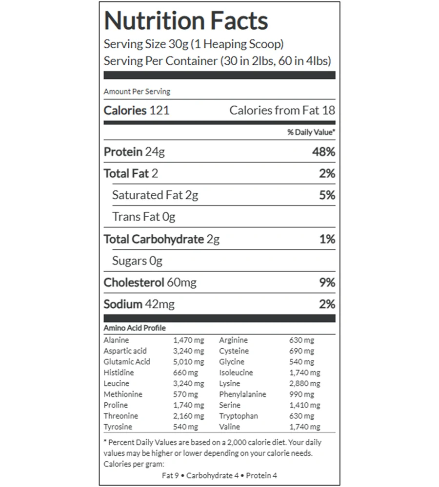 product specification