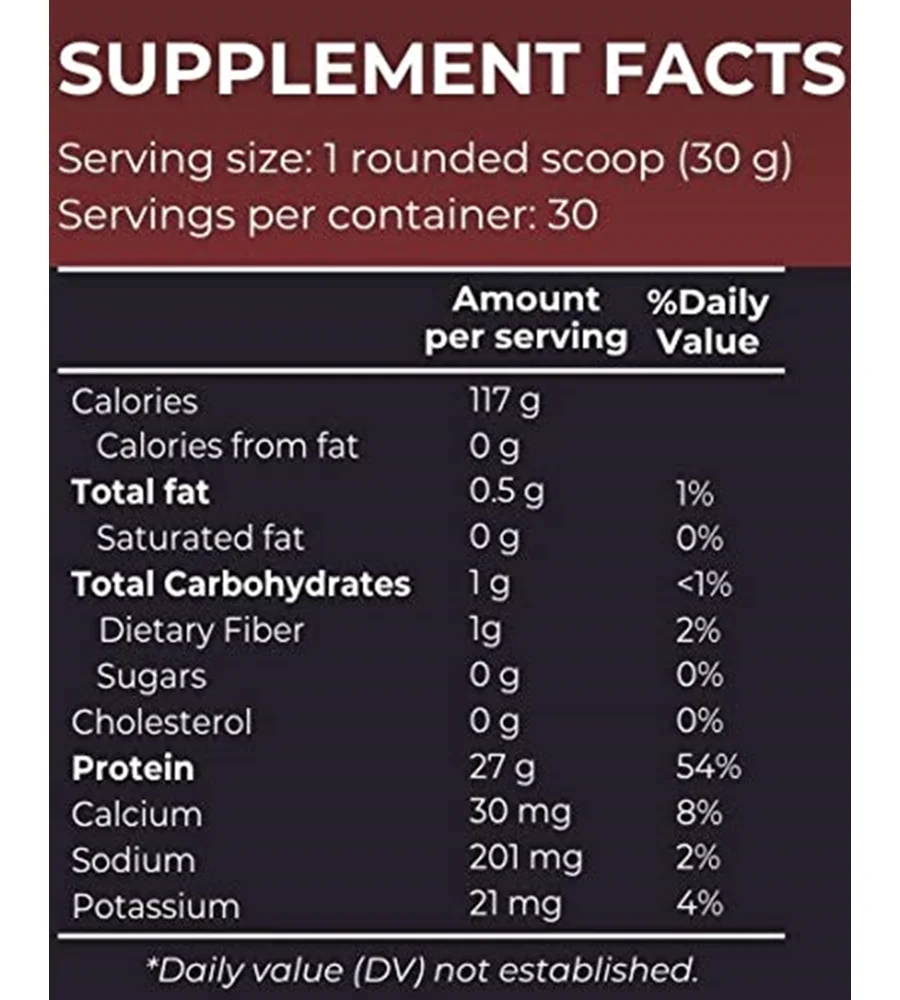 Nutrition Planet Bipro Whey Protein Isolate With Added Digezyme Chocolate (2lb)