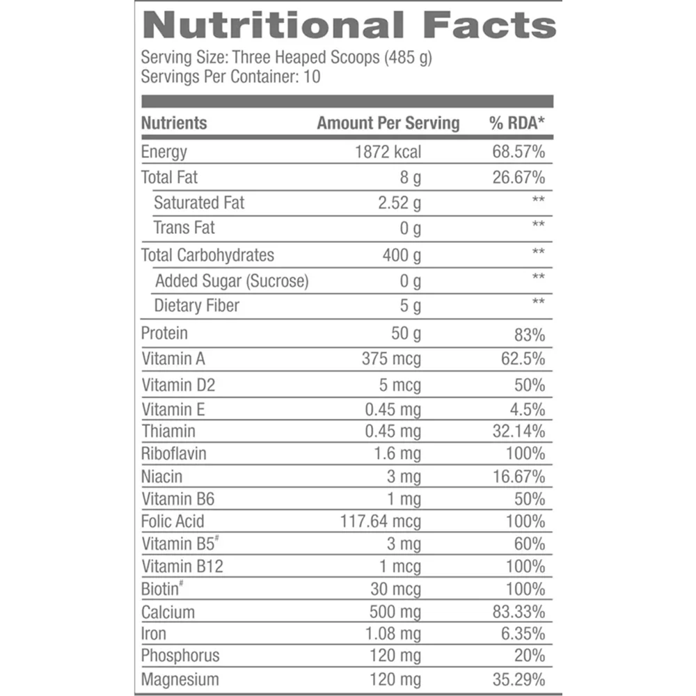 GNC Pro Performance Weight Gainer Double Chocolate (5kg)