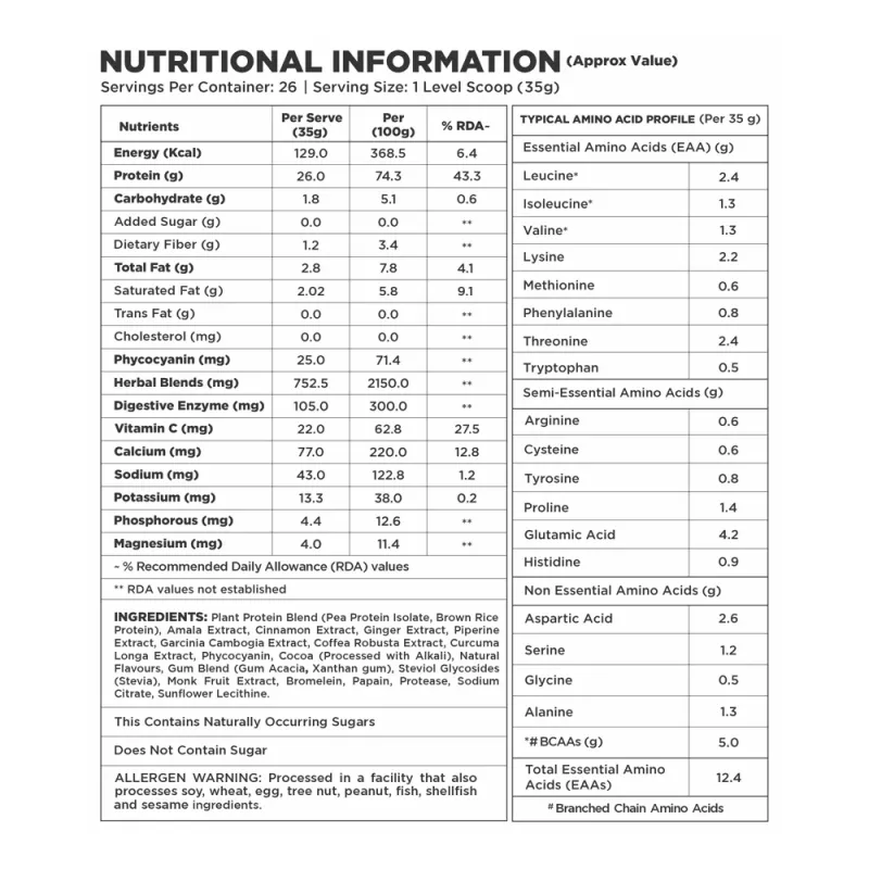product specification