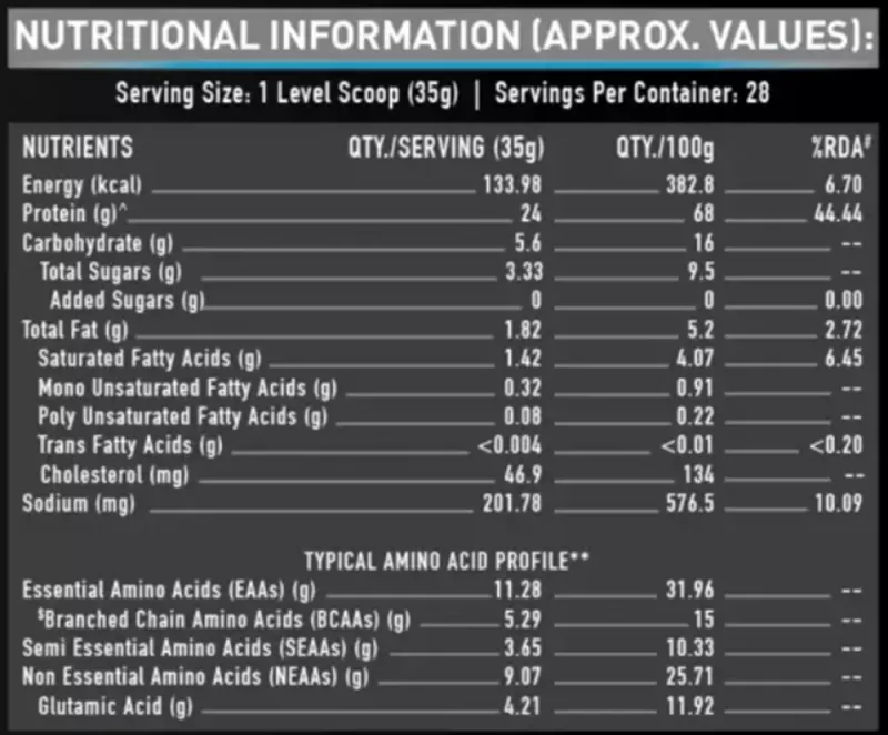 product specification