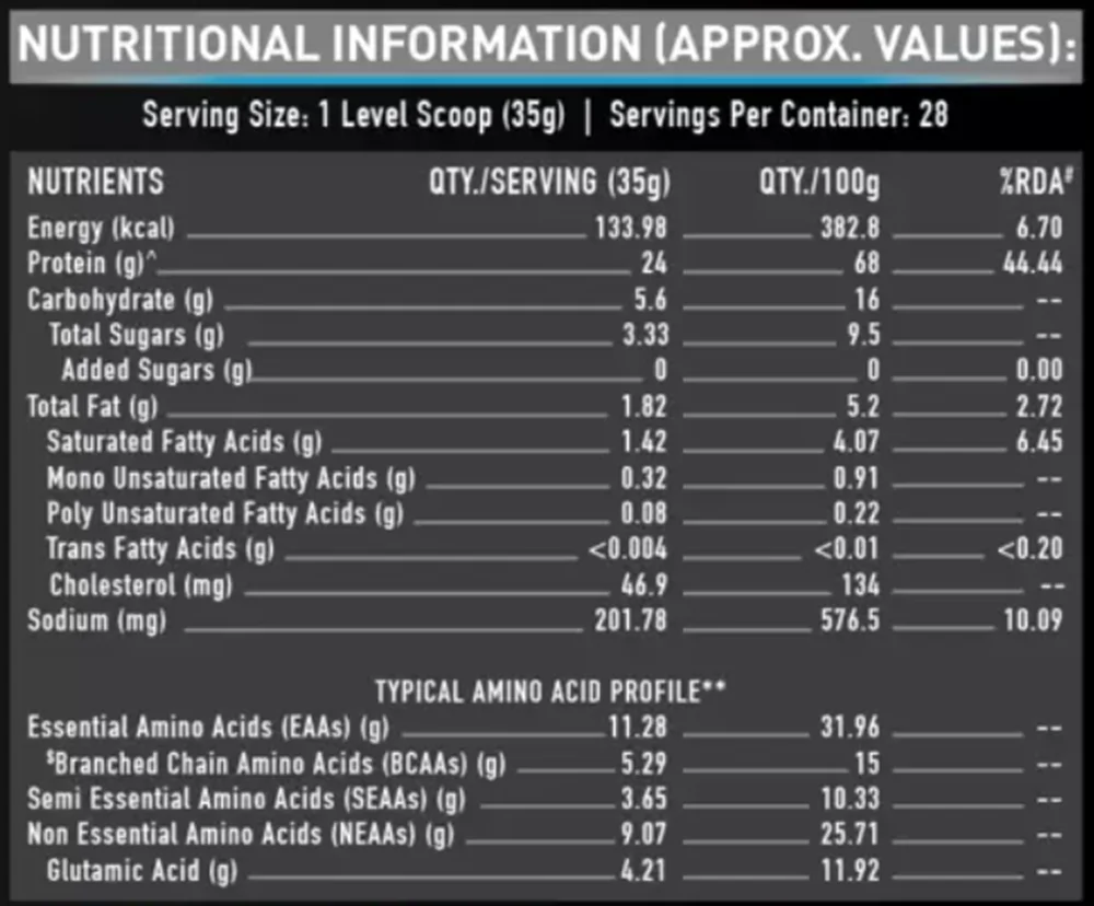 product specification