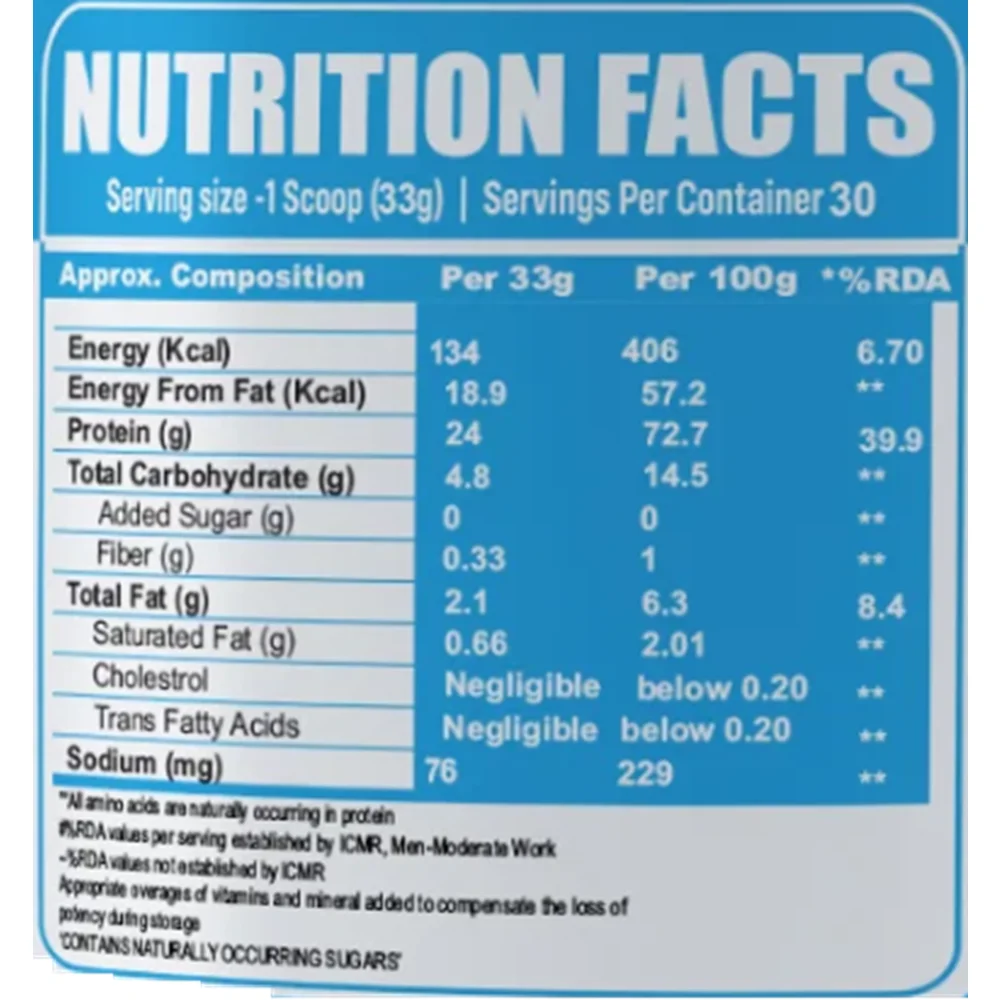 Muscle Mantra Best Whey Xt Mocha Cappuccino (1000g)