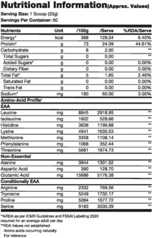 product specification